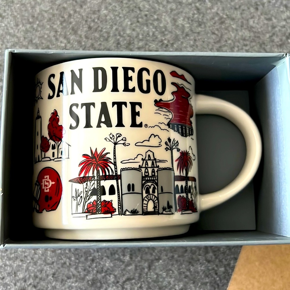 Been There Series Starbucks mug.